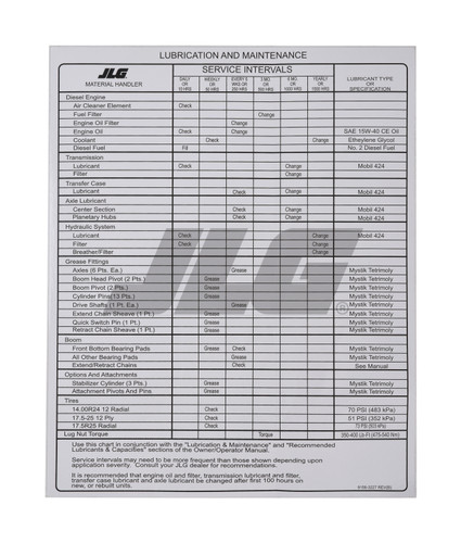 JLG Part # 91563227 | DECAL, SERVICE INSTRUCTION, EA