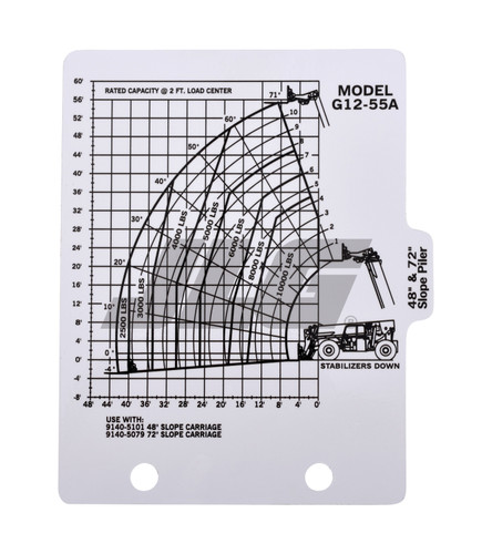 JLG Part # 91563232 | DECAL,CAP CHART G12-55A, EA
