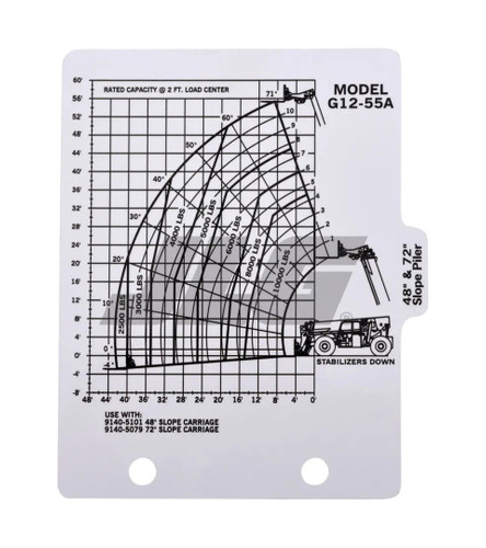 JLG Part # 91563232 | DECAL,CAP CHART G12-55A, EA