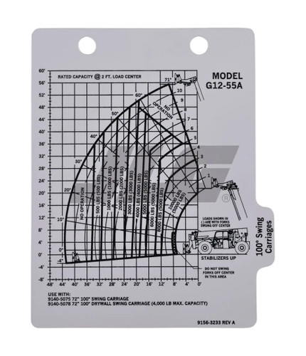 JLG Part # 91563233 | DECAL,CAP CHART G12-55A, EA