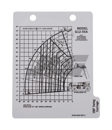 JLG Part # 91563234 | DECAL,CAP CHART G12-55A, EA