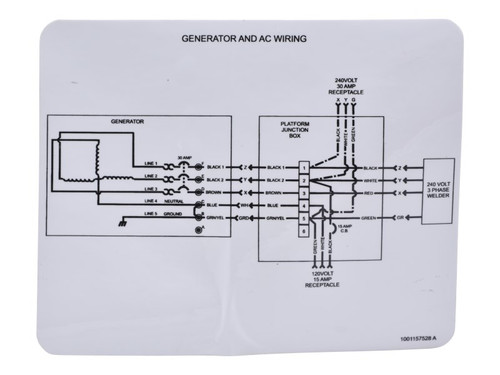 JLG Part # 1001157528 | DECAL,BOX JUNCTION ASSY, EA - subs to 1001315509