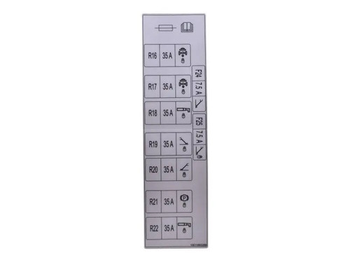 JLG Part # 1001189328 | DECAL,FUSE PANEL,LOGIC HARNESS, EA
