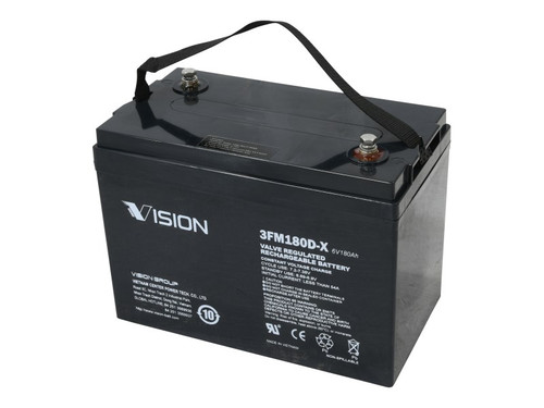 JLG Part # 1001177558 | BATTERY, 6 V AGM 180AH, EA