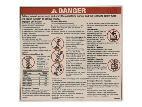 JLG Part # 1000042GN | GN-DECAL,DANGER,GEN SAFETY, EA