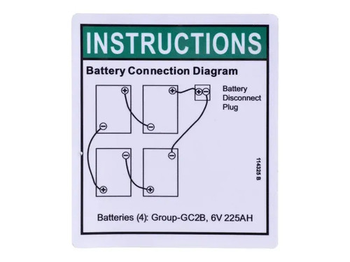 JLG Part # 114325GN | GN-DECAL,BATTERY CONN DIAG, EA