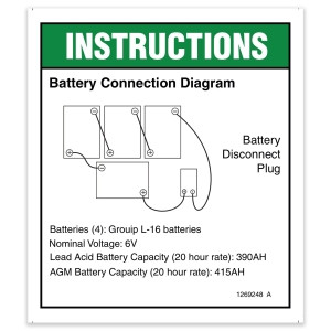 Genie Lift Part # 1269248GT - DECAL, BATT CONN DIAGRAM, EA