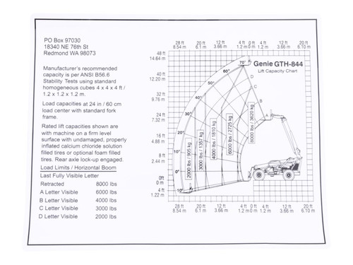 JLG Part # 70044373 | DECAL,LOAD CHART,GTH-844, EA