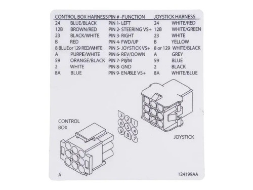 JLG Part # 70041539 | DECAL, JOYSTICK CONNECTOR, EA
