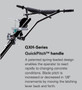 Multiquip Quick Pitch handle for Trowels