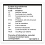 Genie Lift Part # 1301158FRGT - DECAL,LABEL,FAULT CODES, EA