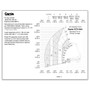 Genie Lift Part # 114079GT - DECAL, LOAD CHART, GTH844 SWING, EA