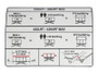 JLG Part # 1705637 | DECAL,PIPE RACK CAPACITY, EA