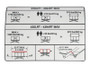 JLG Part # 1705637 | DECAL,PIPE RACK CAPACITY, EA