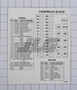 JLG Part # 1705936 | DECAL/NAMEPLATE/LOAD,, EA