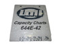 JLG Part # 7300628 | BOOKLET LOAD CHART MODEL 644E-, EA