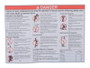 JLG Part # GN72844GT | GN-DECAL,DANGER,GEN SAFE,IWP, EA