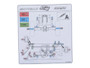 JLG Part # 1001191996 | DECAL,LUBRICATION CHART 10054, EA