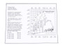 JLG Part # GN114071GT | GN-DECAL, LOAD CHART, EA
