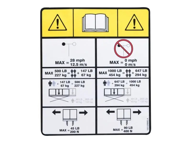JLG Part # 1001256663 | DECAL,CAPACITY, ANSI, EA