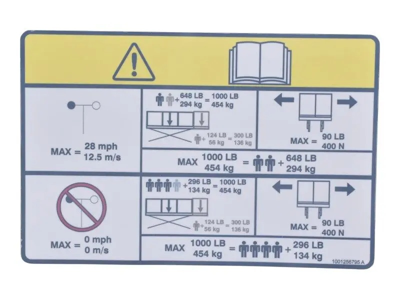 JLG Part # 1001256795 | DECAL,CAPACITY,SINGLE EXT, EA
