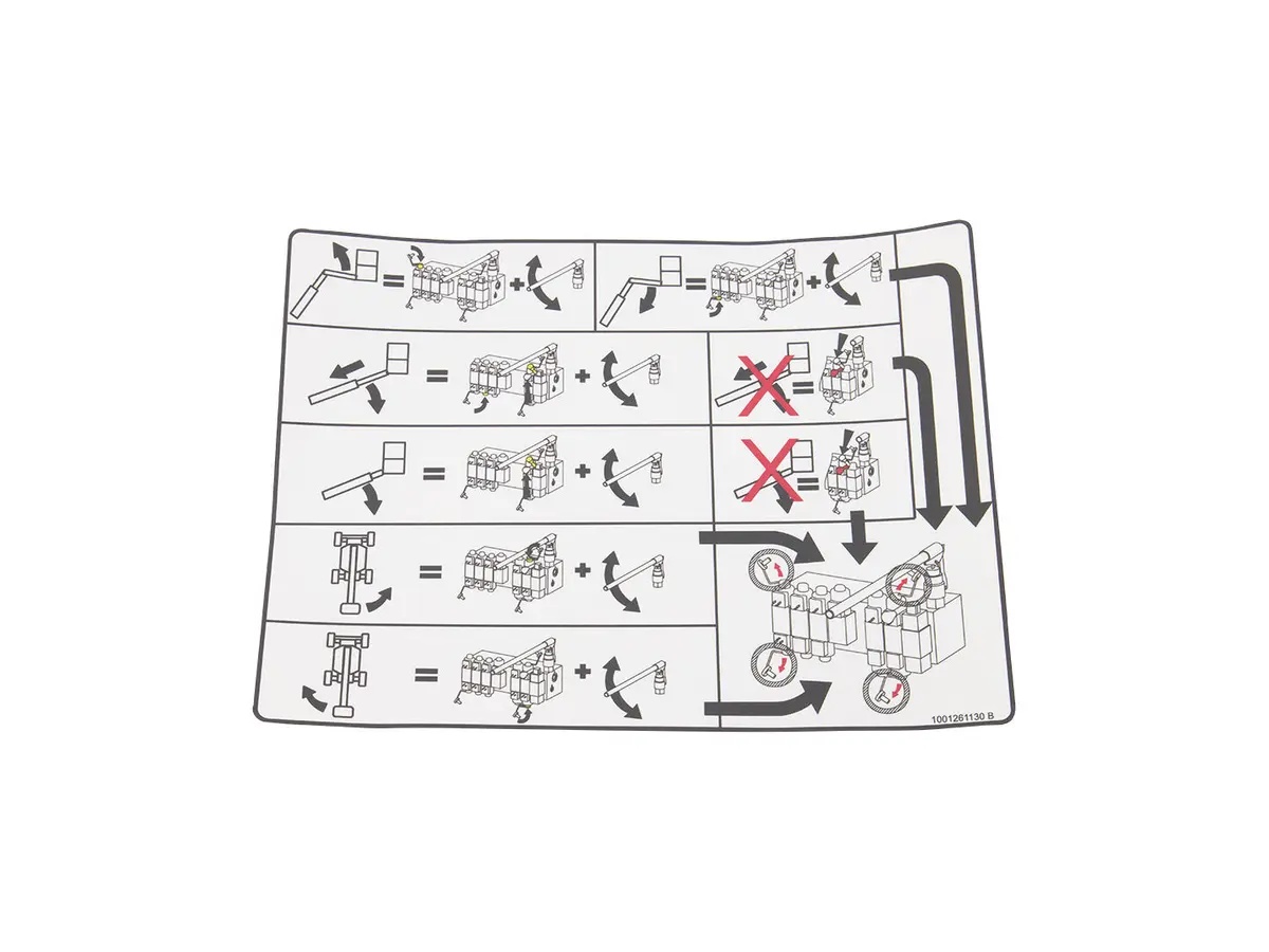 JLG Part # 1001261130 | DECAL,MANUAL DESCENT INSTR., EA