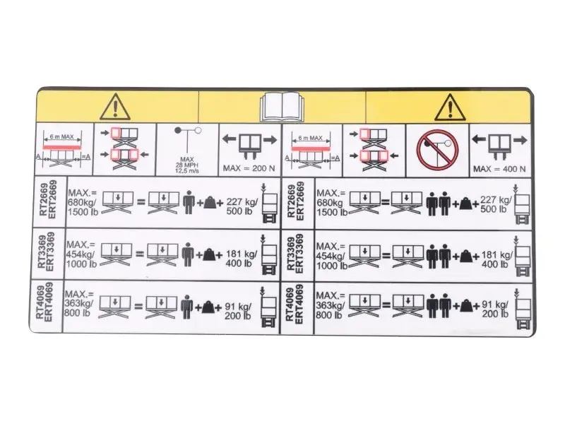JLG Part # 1001287710 | DECAL,PIPE RACK CAPACITY, EA