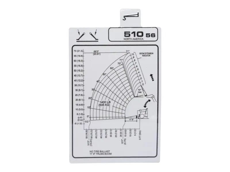 JLG Part # 332F9415 | JCB-LOAD CHART, TRUSS, EA