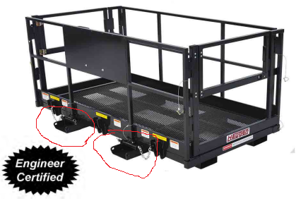 Haugen Large Fork Pocket Options, Fits Fork Tines up to 3 1/2” thick x 9 1/2” wide, For Telehandlers.
