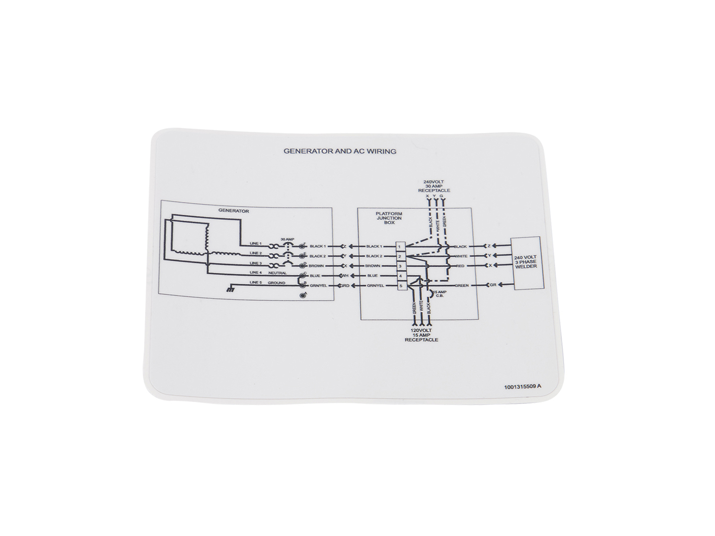 JLG Part # 1001315509 | DECAL,BOX JUNCTION ASSY, EA