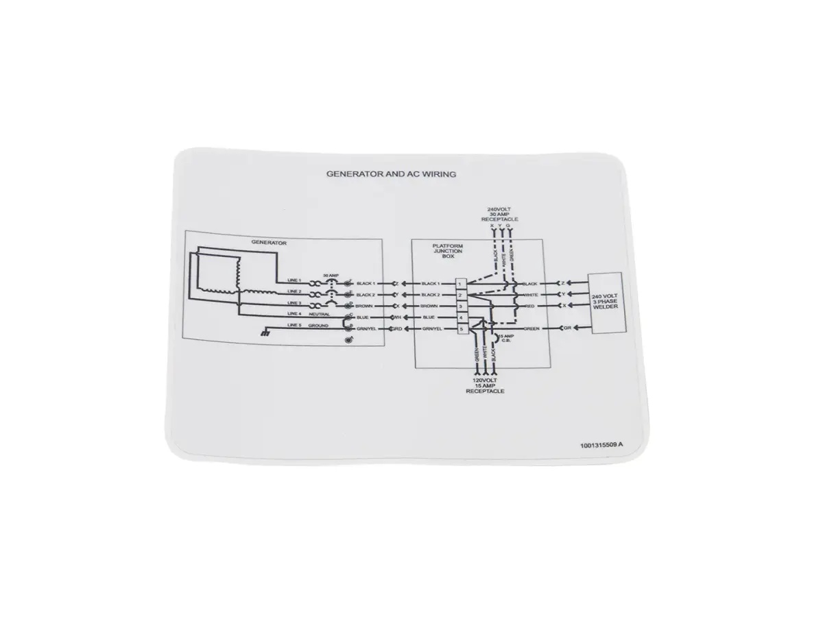 JLG Part # 1001315509 | DECAL,BOX JUNCTION ASSY, EA