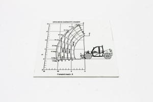 Genie Lift Part # 09.4618.0679GT - LOAD CHART GTH-5519, EA