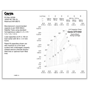 Genie Lift Part # 114076GT - DECAL,LOAD CHART,GTH842 SWING, EA