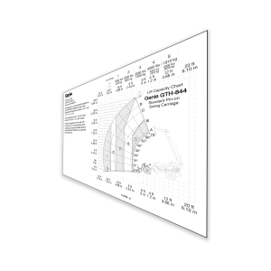 Genie Lift Part # 114079GT - DECAL, LOAD CHART, GTH844 SWING, EA