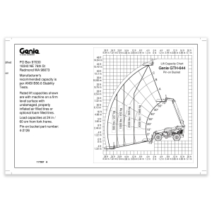 Genie Lift Part # 117967GT - LOAD RNG DECAL,644 PIN ON BKT, EA