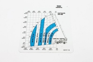 Genie Lift Part # 141117GT - CARD,LOAD RNG,GTH1056,SU, EA