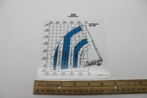Genie Lift Part # 141120GT - CARD,LOAD RNG,GTH1056,SD,ROT, EA