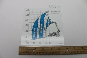 Genie Lift Part # 141946GT - CARD,LOAD RNG,844 QA&ROT, EA