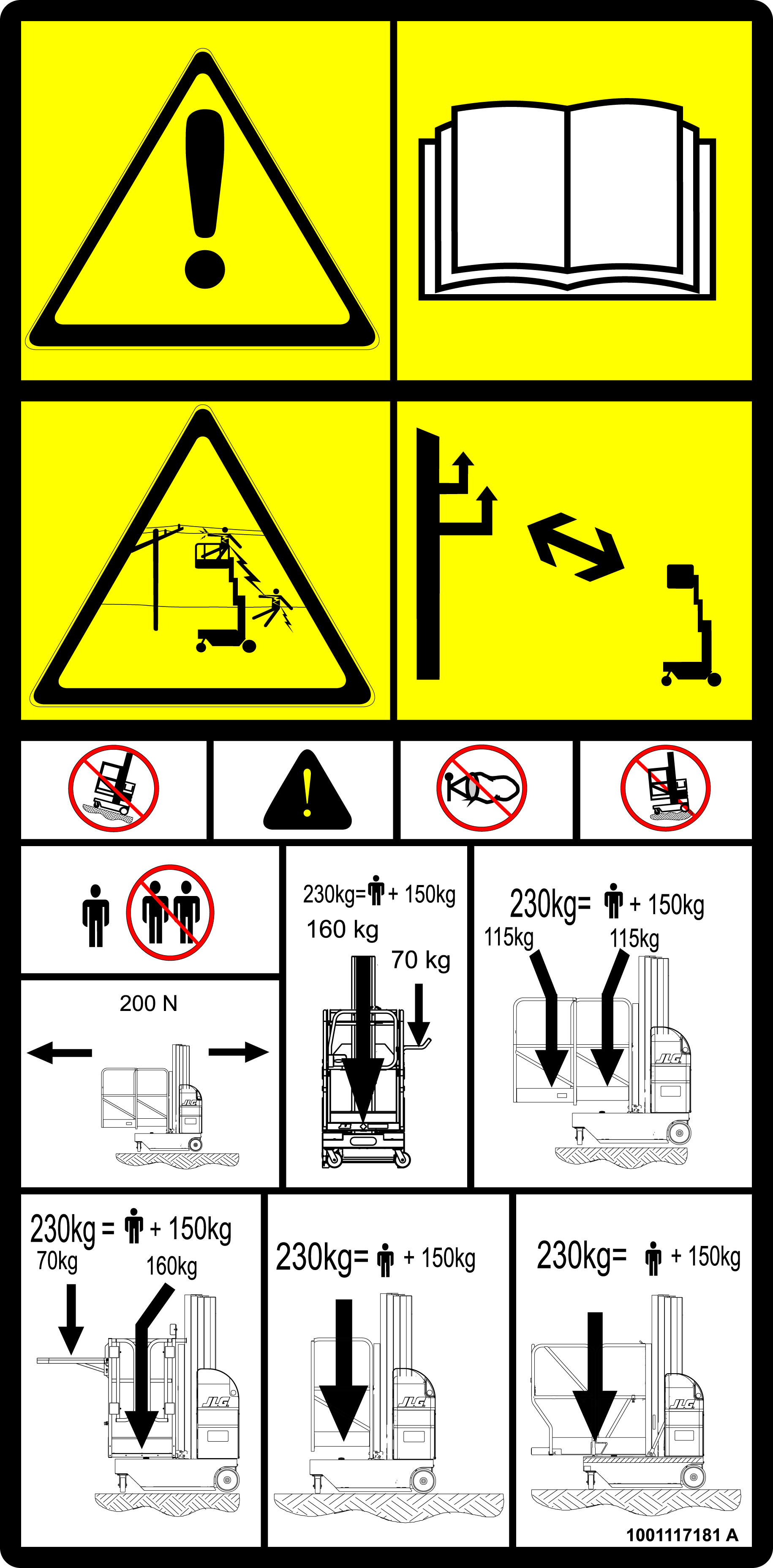 JLG Part # 1001117181 | DECAL,WARNING/INSTRUCTION, EA
