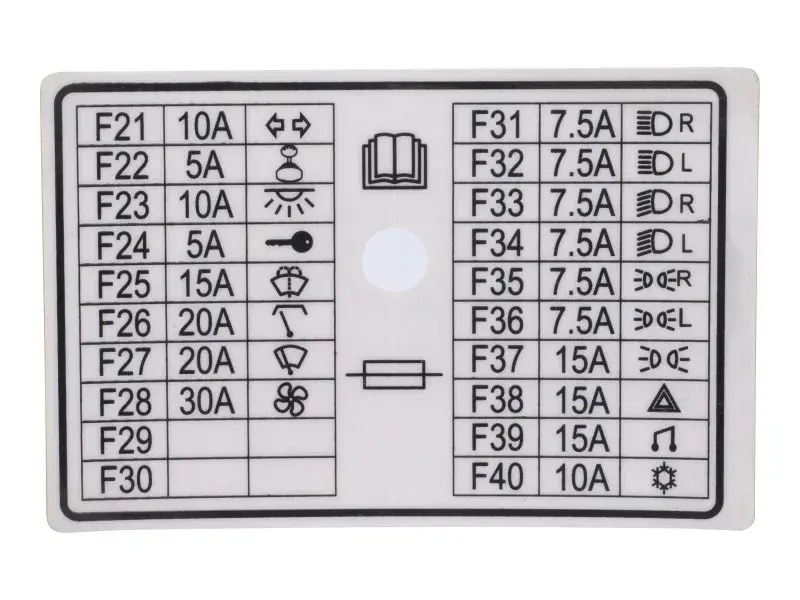 JLG Part # 1001156577 | DECAL,FUSE, EA