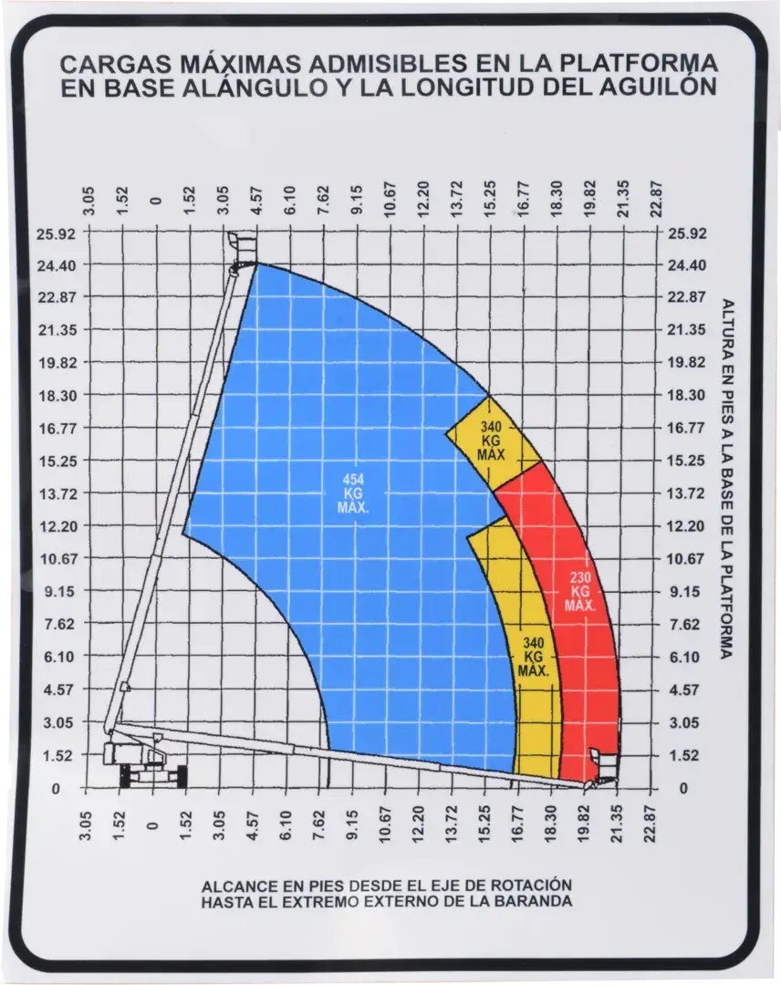 JLG Part # 1702666 | DECAL, REACH (LAT), EA