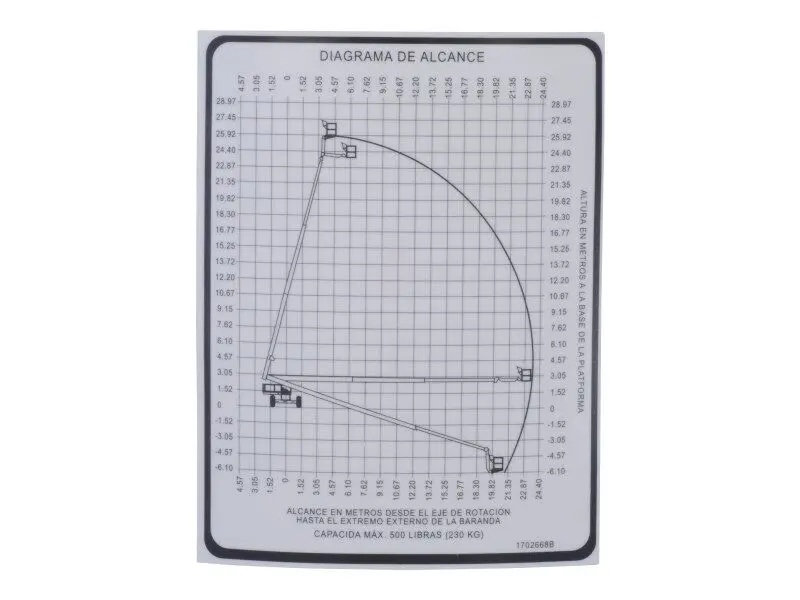 JLG Part # 1702668 | DECAL, REACH DIA(LAT AM,SPA,EA, EA