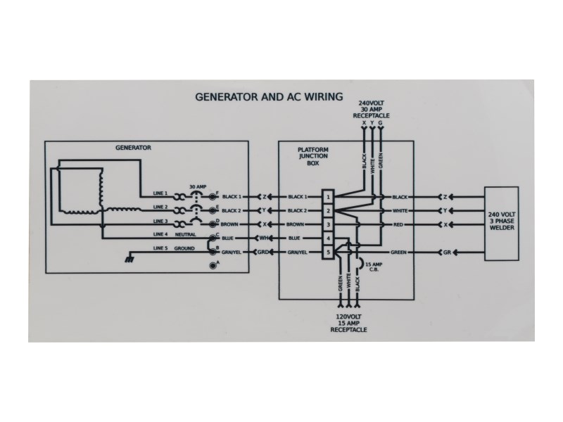 JLG Part # 1705376 | DECAL, A/C SCHEMATIC, EA