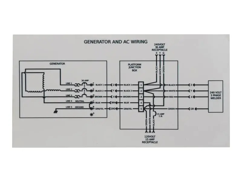 JLG Part # 1705376 | DECAL, A/C SCHEMATIC, EA