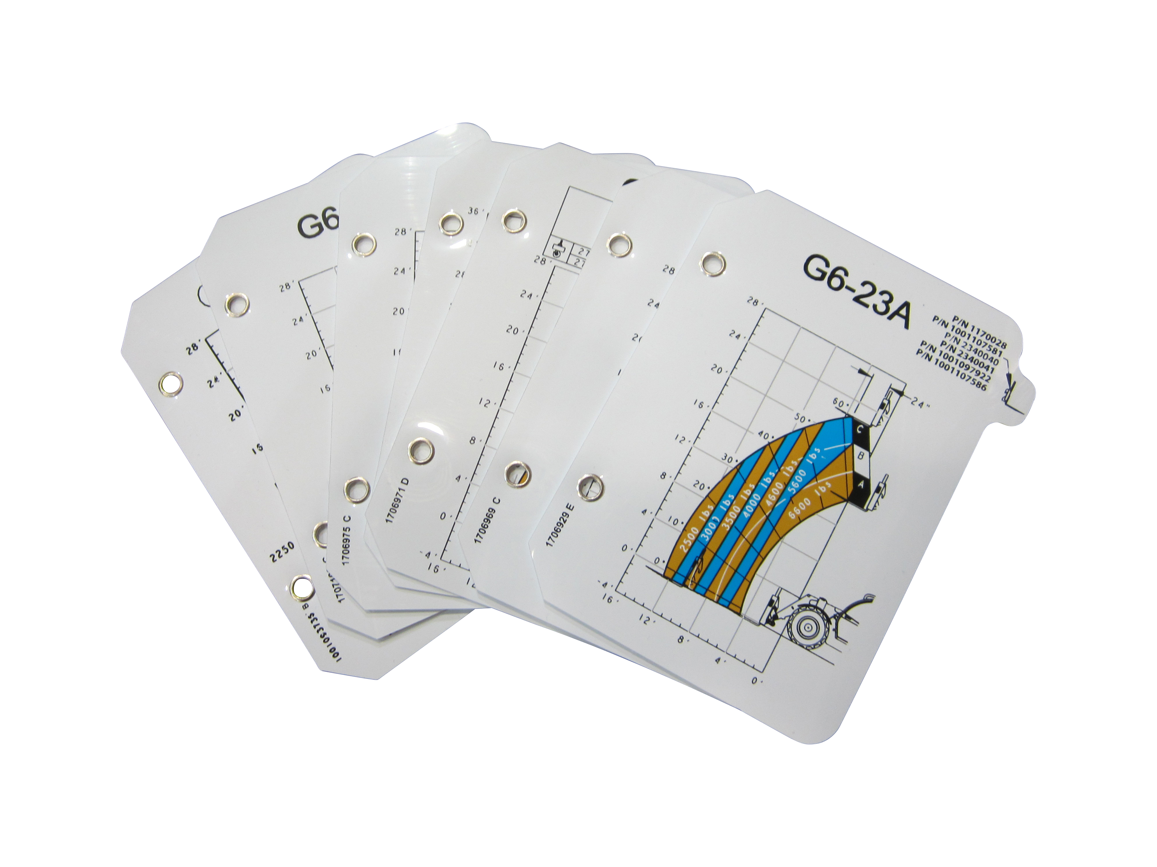 JLG Part # 1706927 | LOAD CHART, KIT (G6-23A), EA