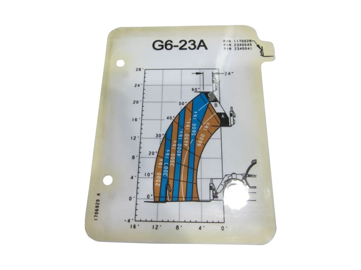 JLG Part # 1706929 | LOAD CHART, G6-23A FORKS, EA