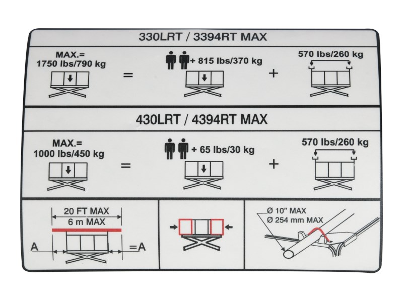 JLG Part # 1705637 | DECAL,PIPE RACK CAPACITY, EA