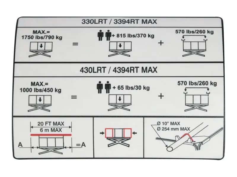 JLG Part # 1705637 | DECAL,PIPE RACK CAPACITY, EA