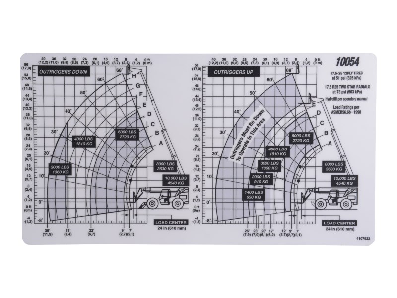 JLG Part # 4107922 | DECAL CAPACITY CHART, EA