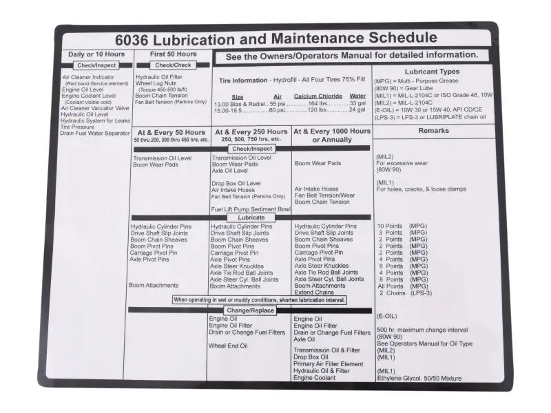 JLG Part # 4110126 | DECAL LUBE & MAINT CHART 6036, EA